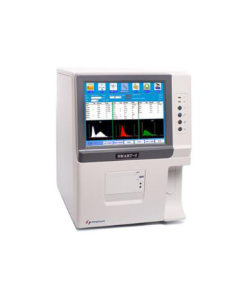 CBC Machine