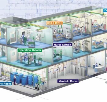 Medical Gas Line